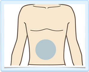 へそまわり・施術範囲