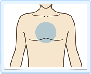 胸の間・施術範囲