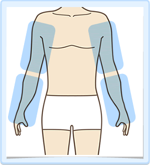 両腕上／両腕下・施術範囲