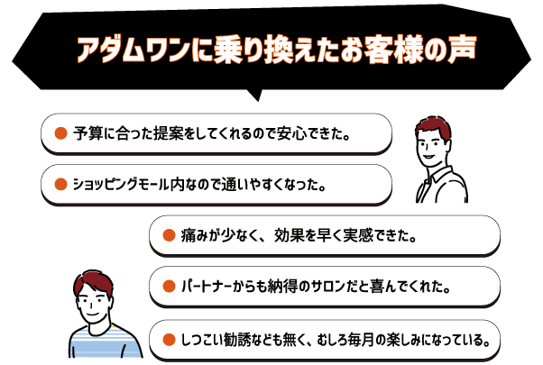 アダムワンに乗り換えたお客様の声